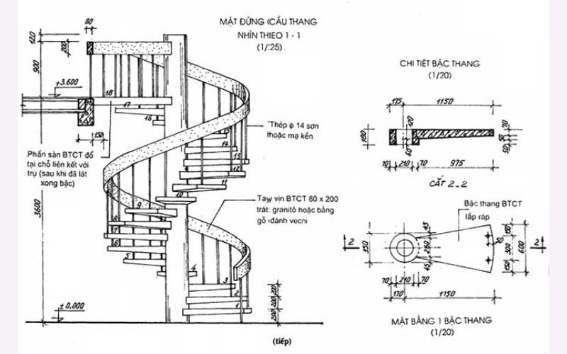 Cấu tạo của cầu thang dạng xương cá