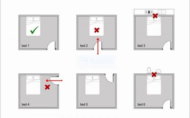 Kê giường ngủ lệch hướng cửa ra vào