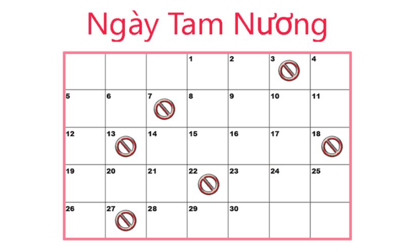 Ngày Tam Nương là gì? Các ngày Tam Nương trong tháng